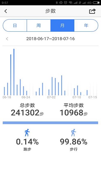 手环钥匙图3