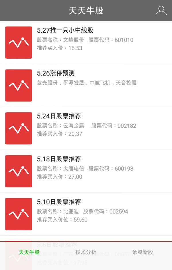 天天牛股图3