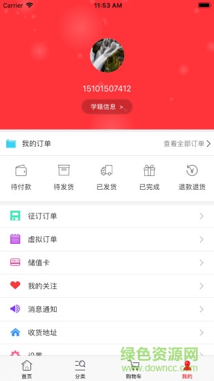 图1