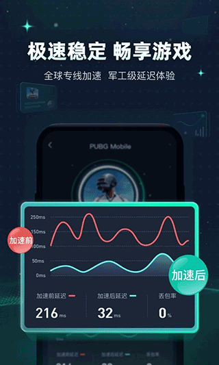 迅游手游加速器官网版图2
