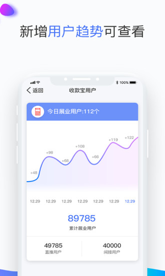 展业猫app官方版图1