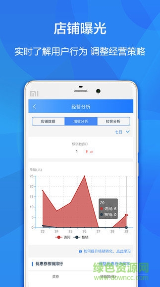 集朵图1