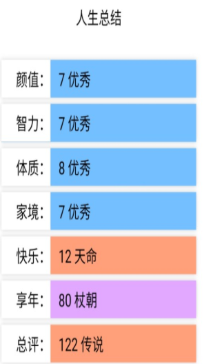 人生重开模拟器图2