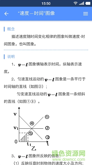 米缸高中物理截图1