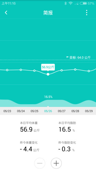 好轻云麦体脂秤