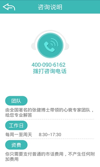心衰管理图2