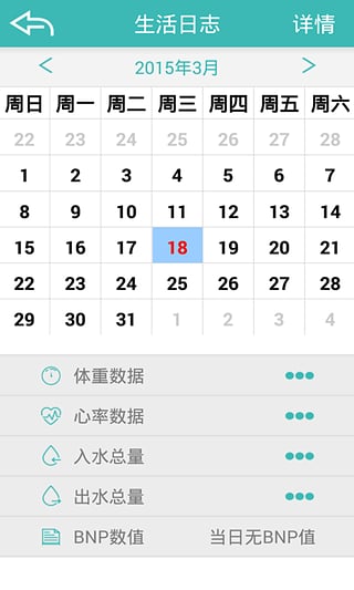 心衰管理图1