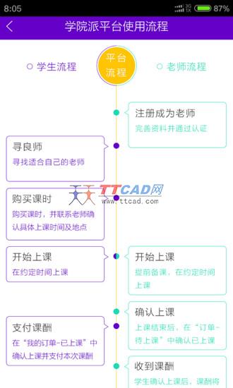 学院派图2