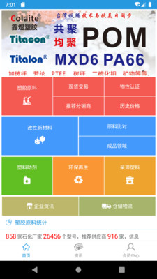 普拉司图2