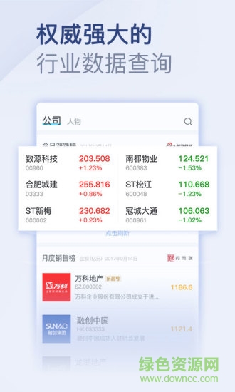 乐居财经图4