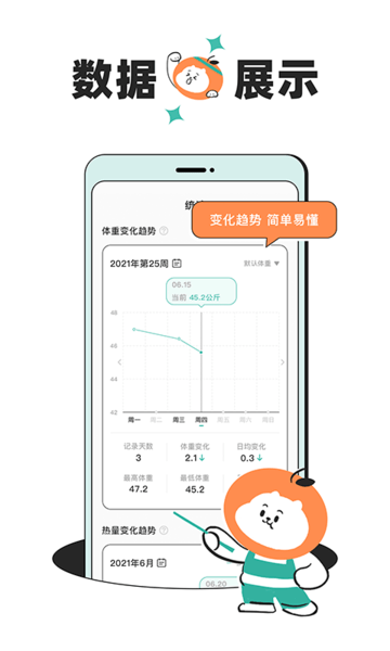 饭橘减肥最新版图3