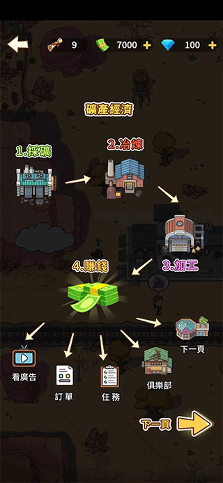 淘金镇内购版图3