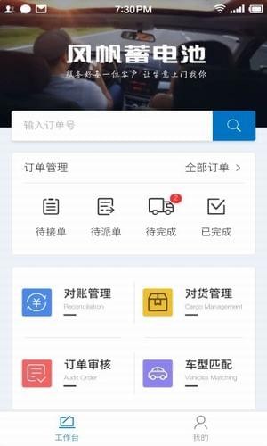 图2