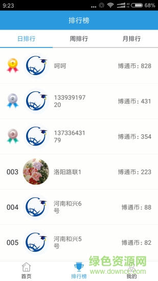 图3