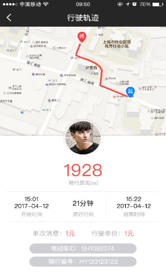 小鱼出行图3