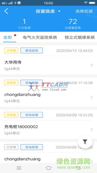 火先知图3