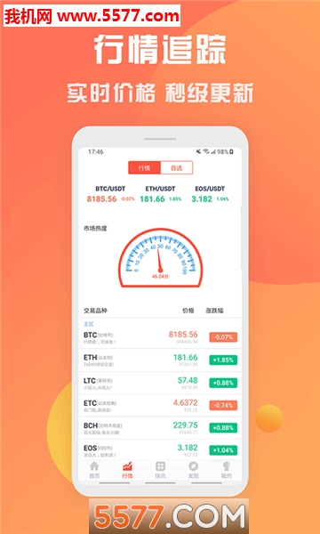 币牛快讯图4