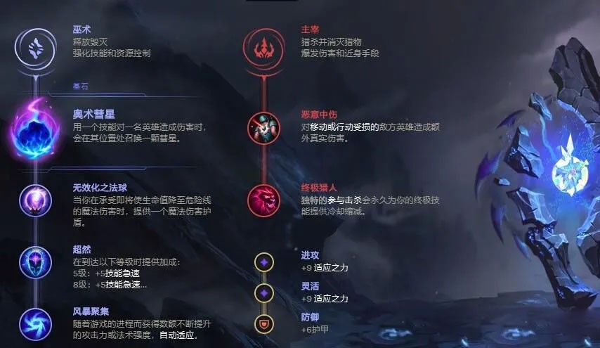 LOL无限火力机器人怎么出装2022