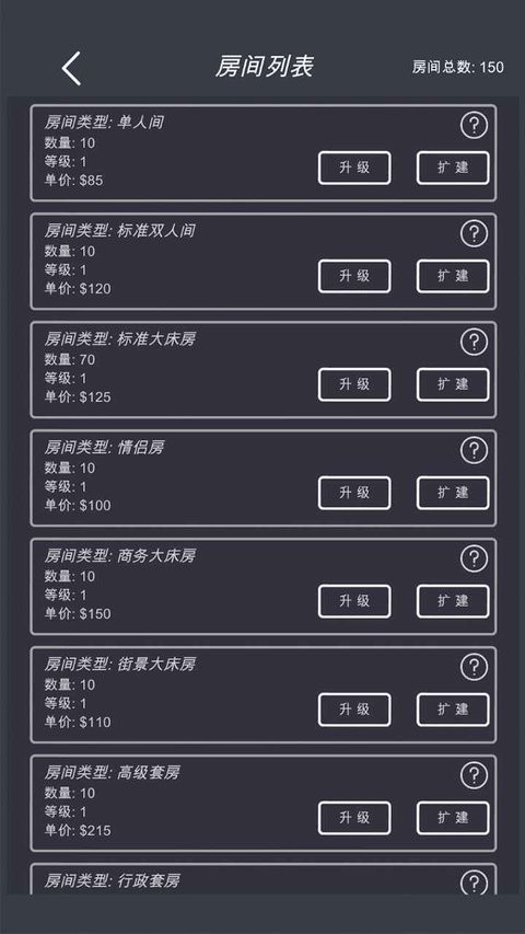 模拟酒店图2