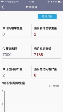 冰橙课堂图1