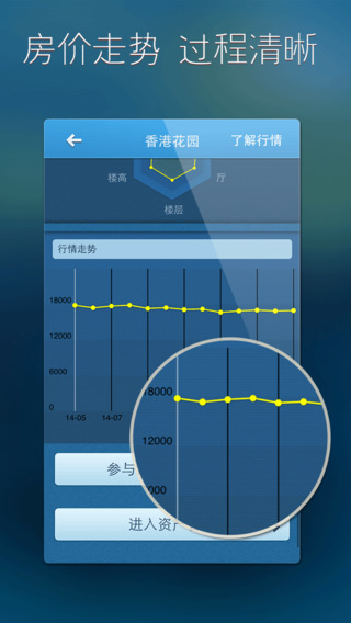 房价管家