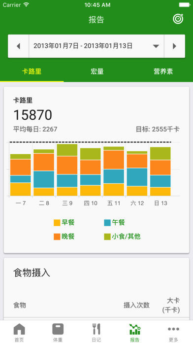 FatSecret图4