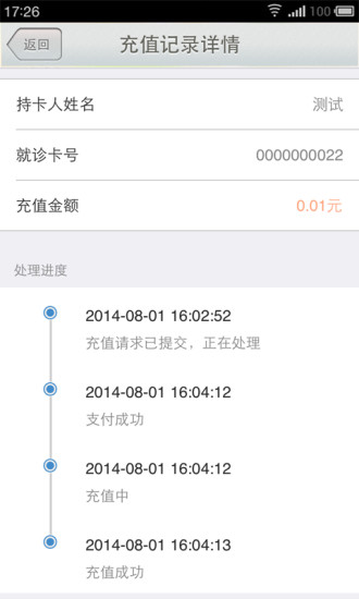 图1