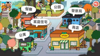 我的小镇庭院图3