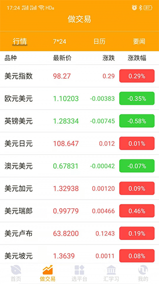 汇友网图3
