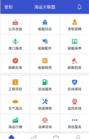 海运大联盟图1