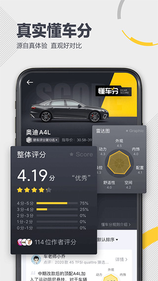懂车帝商家版图1