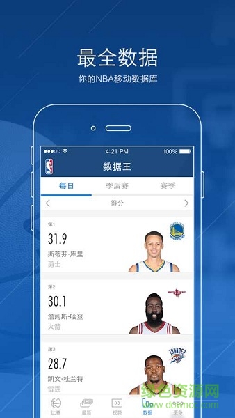 中文NBA图2