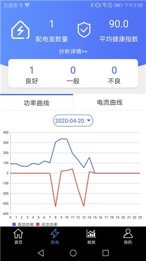 能控管家图5