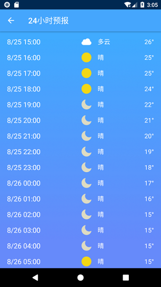 极速天气图1