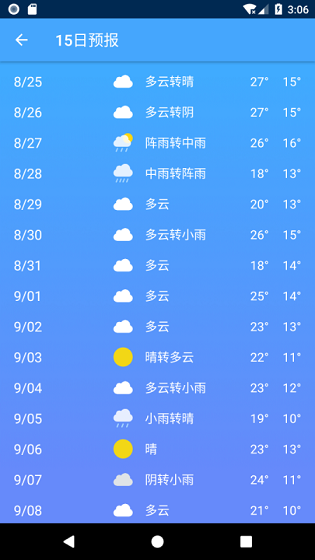 极速天气图3