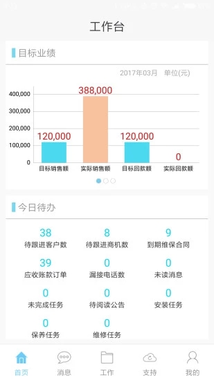 傲融crm手机版截图1