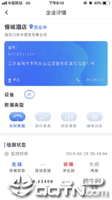 指尖上的环保图2