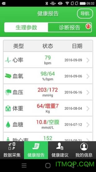 康泰云健康客户端app图3