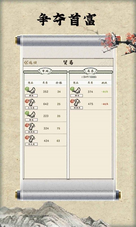 红楼梦人生游戏免广告2.0.6图2