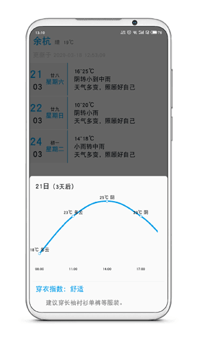 没有你的天气