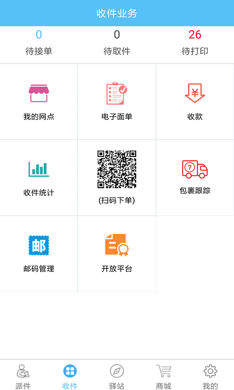 图2