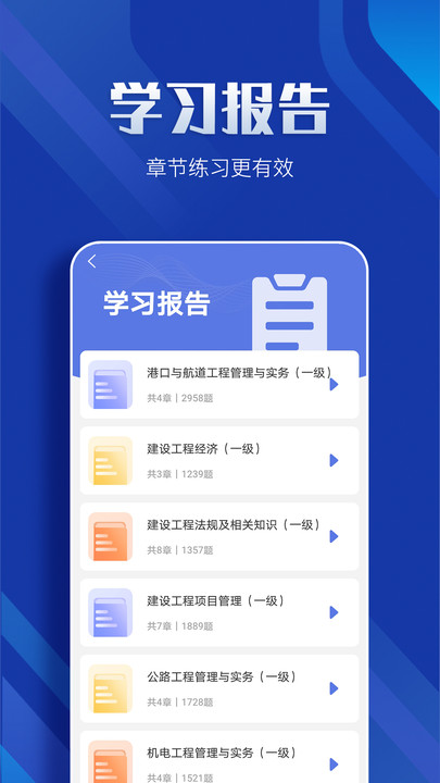 一级建造师亿题库图2