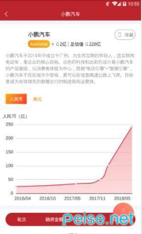 独角汇图1