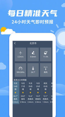 14天气预报图2