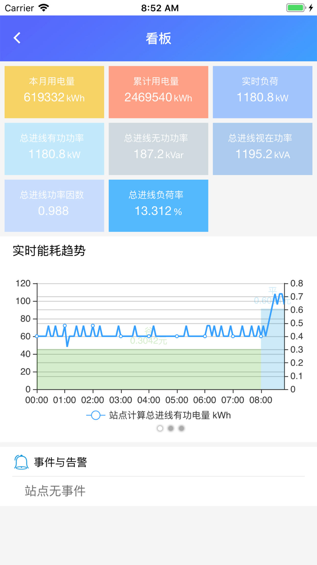 章鱼抄表图4