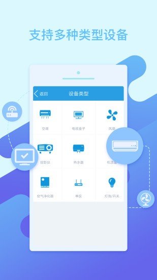 空调万能遥控免费图1