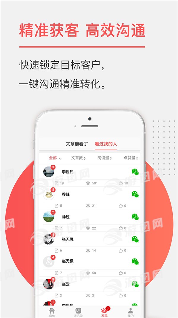 疯传热点图1