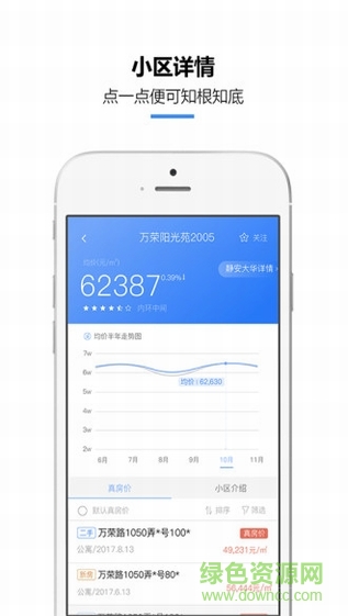房导航图2
