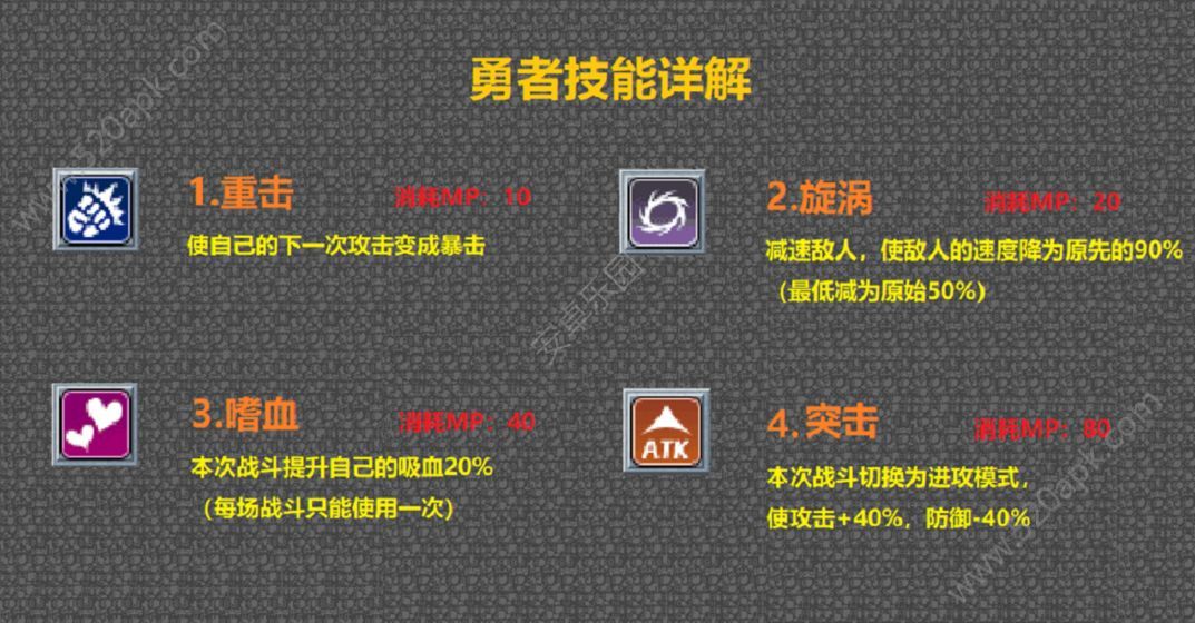 魔塔勇者破解版无限金币版图4