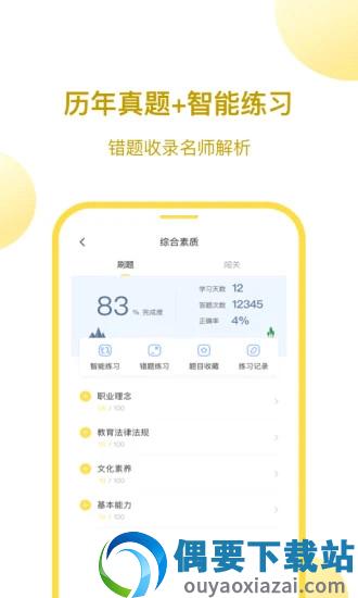 当老师教师资格证图1